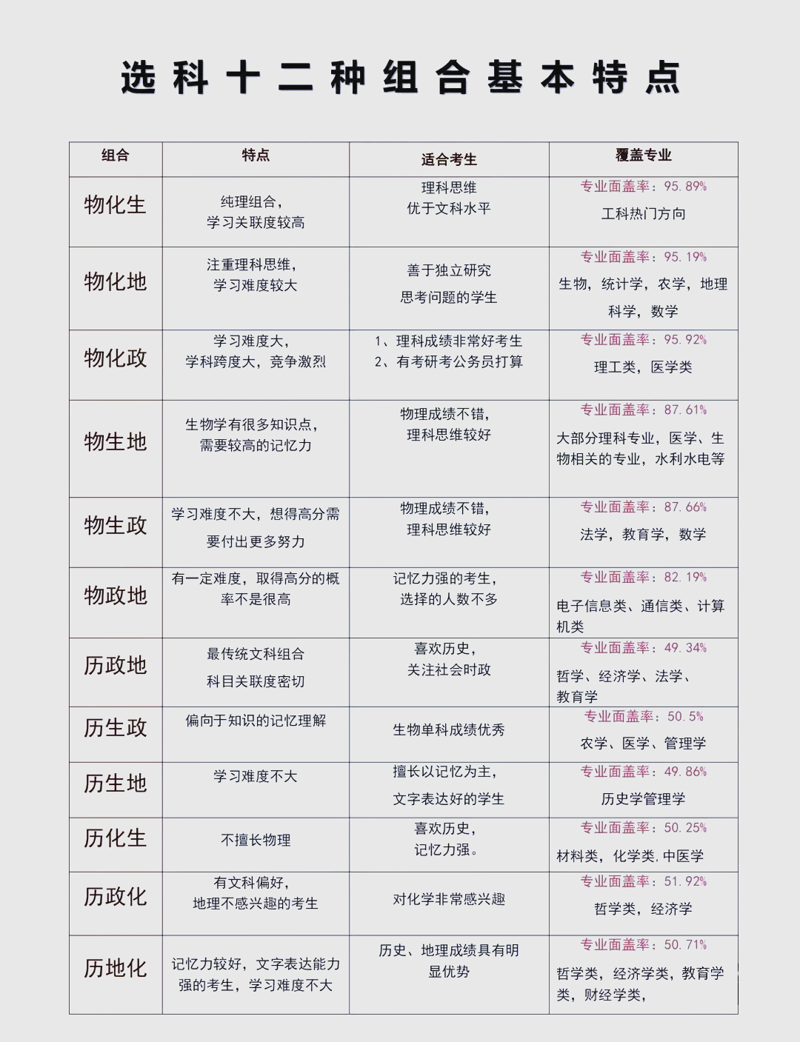 检验检疫技术中心改革：未来路在何方？