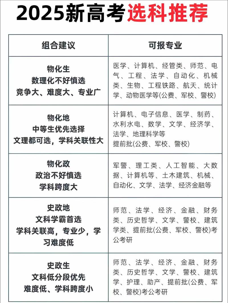 检验检疫技术中心的未来：变革与挑战