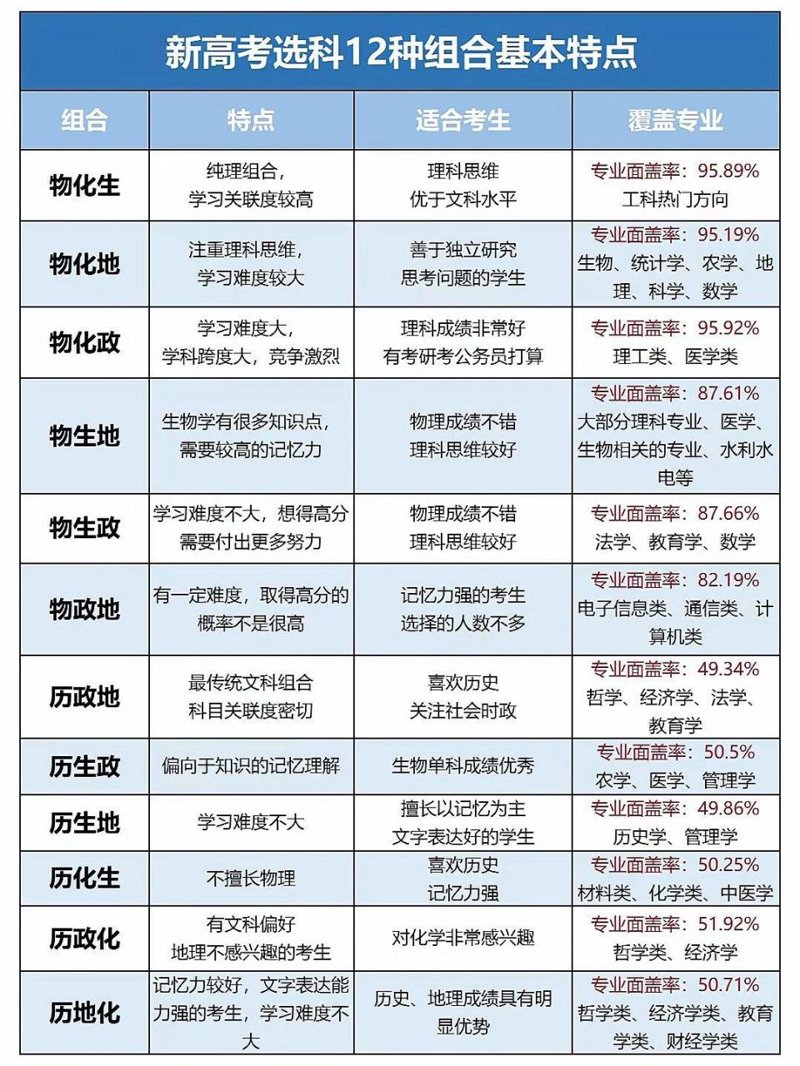 检验检疫技术中心改革前景何在？