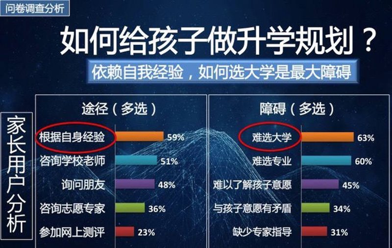 检验检疫技术中心的未来之路：改革与挑战